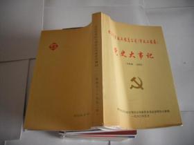 北京市市政工程总公司党史大事记（1949-1992）