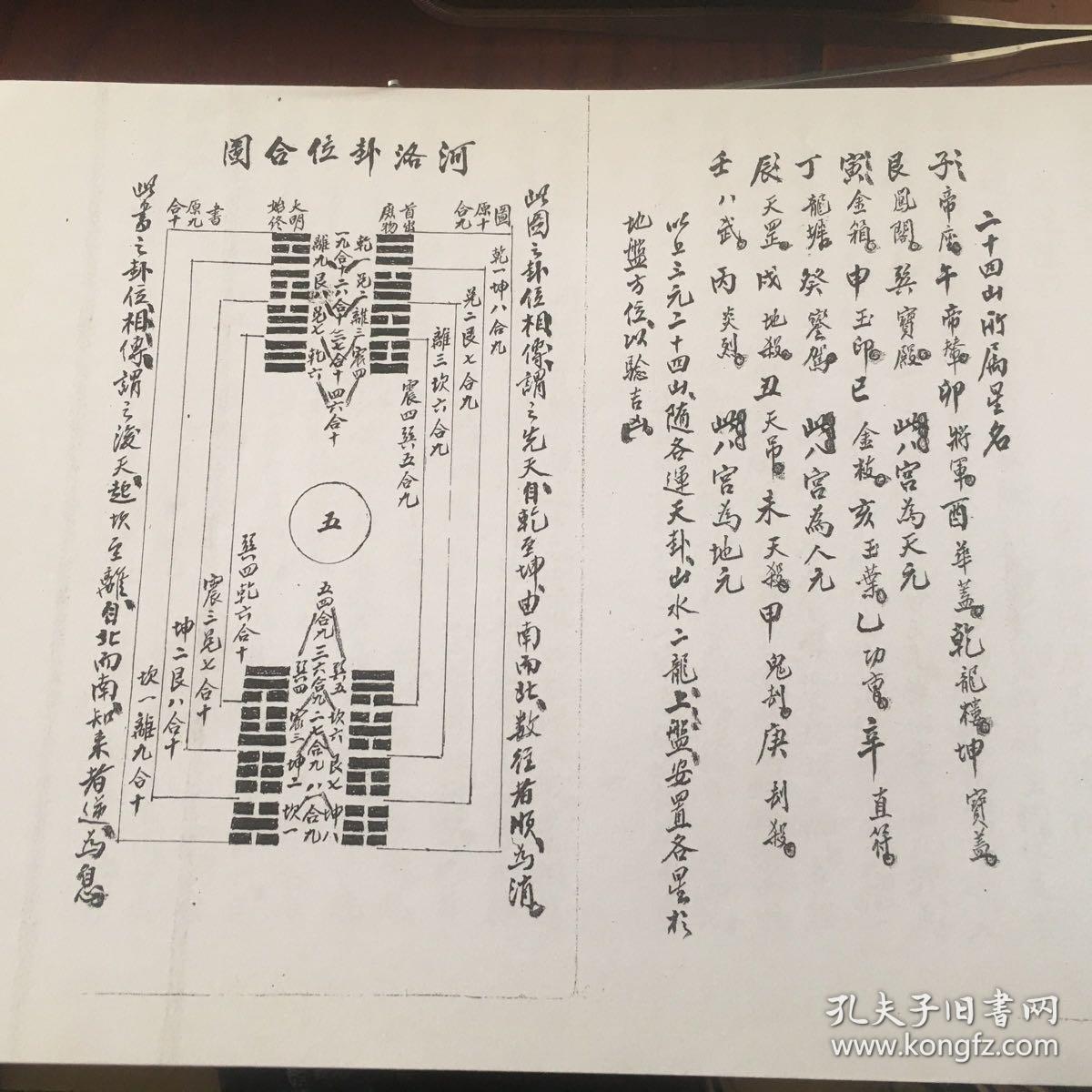 复印件 传世孤本玉函通秘1 2 3共三册 与市面流通的 玉函通秘 不同 里面详细介绍了三元九运24山之反伏吟山向以及犯金煞山向 是不可多得的传世孤本 孔夫子旧书网 复印件 传世孤本玉函通秘1 2 3共三册 与市面流通的 玉函通秘 不同 里面详细介绍了三元九运24山之反伏吟山向以及犯金煞山向 是不可多得的传世孤本 孔夫子旧书网