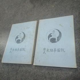 陈氏太极拳图说（油印本）两卷2册全