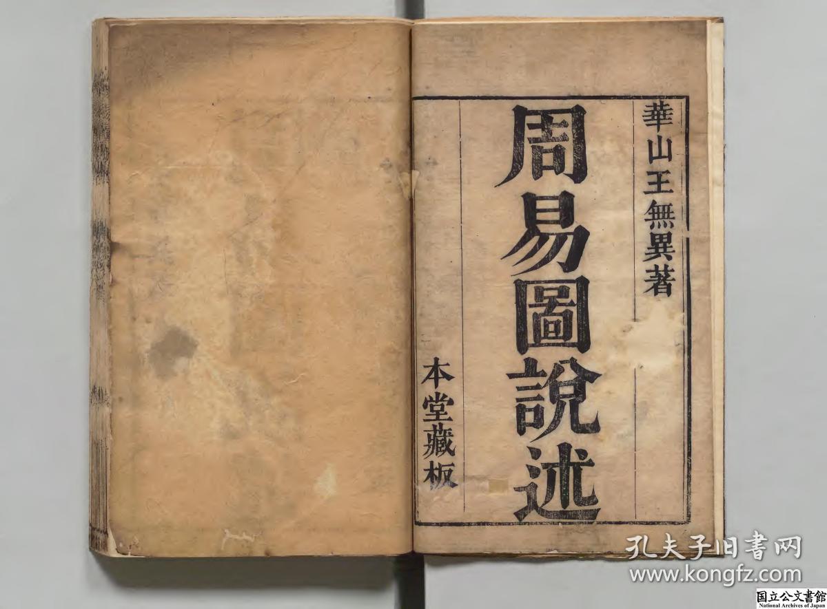 复印件易类古籍清康煕26年刊本序刊周易图说述原书共6册王宏撰本店
