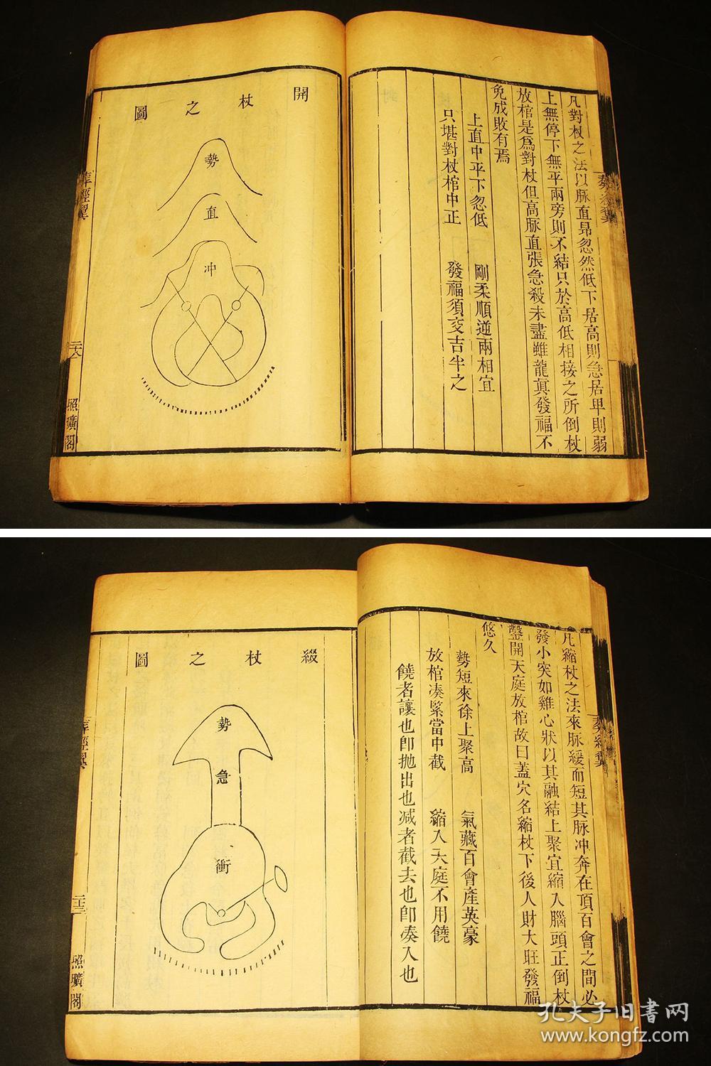 稀缺珍本【葬经翼】不分卷 附:葬图及难解二十四篇 原装一厚册全 清