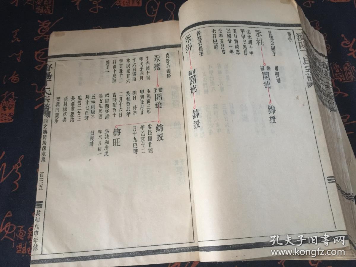 济阳宗谱济阳丁氏宗谱线装8开一册品如图1968年修浙江苍南济阳丁氏派