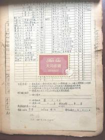 李萱先生1948年金陵大学填表二页