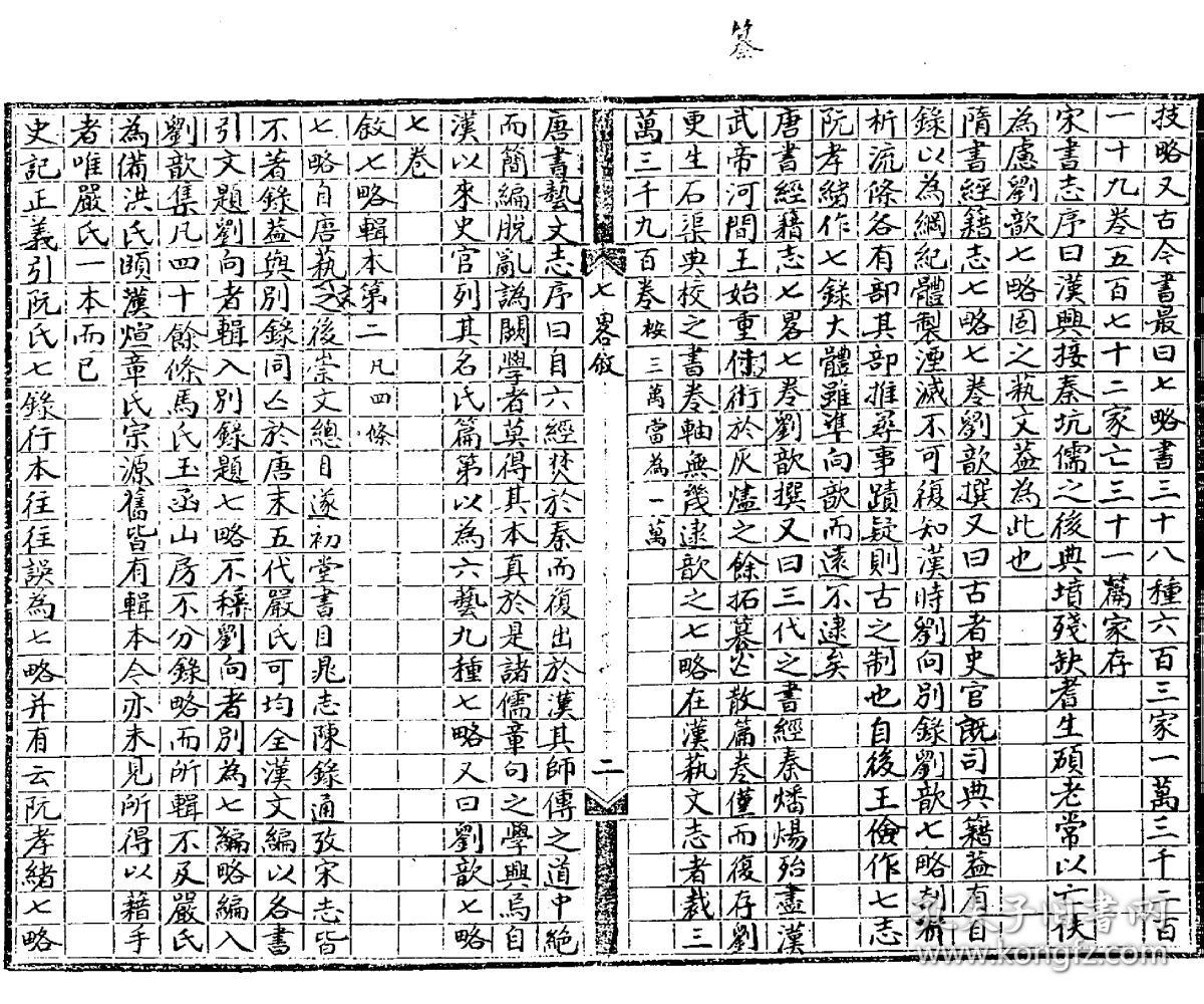 七略佚文(复印本(七卷(汉)刘歆撰(清)姚振宗辑 刻本目录类)