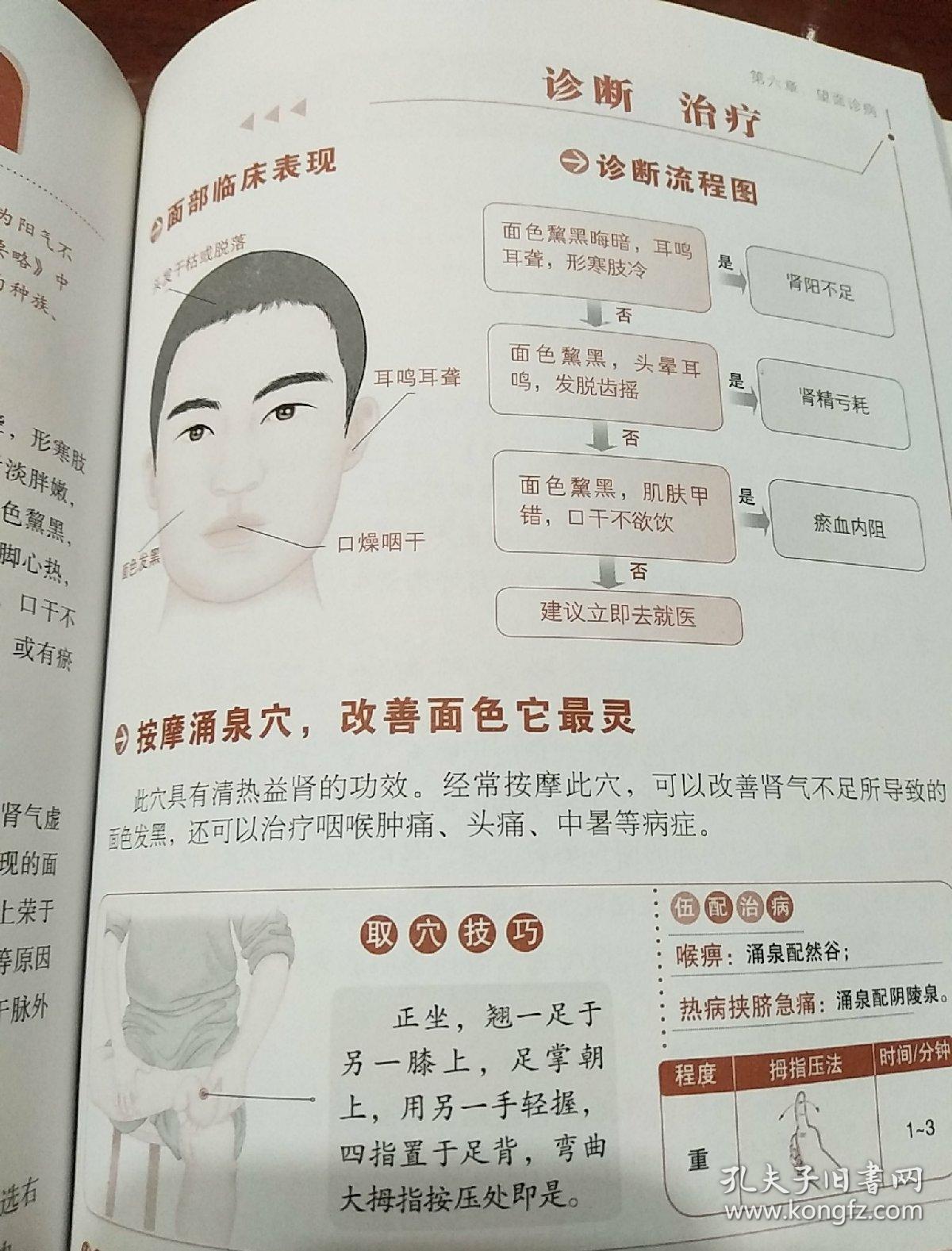 图解颜面色诊_陈大为 著_孔夫子旧书网