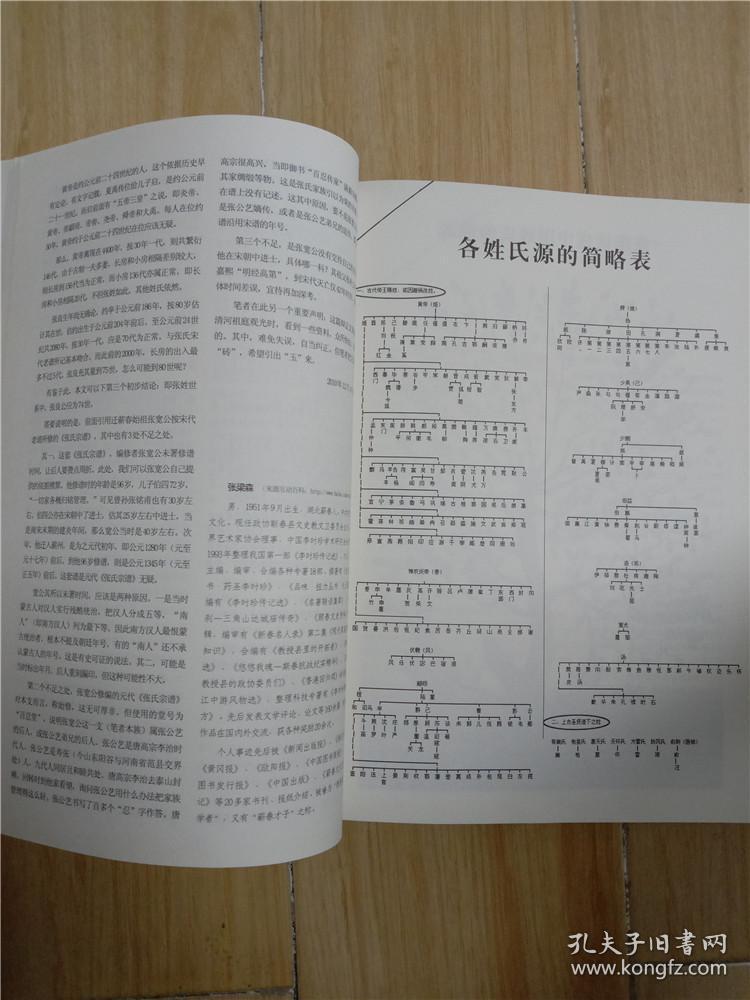 张氏祖先挥公形象;张姓的源流分布;张姓来源谱牒堂号及历史名人,郡望