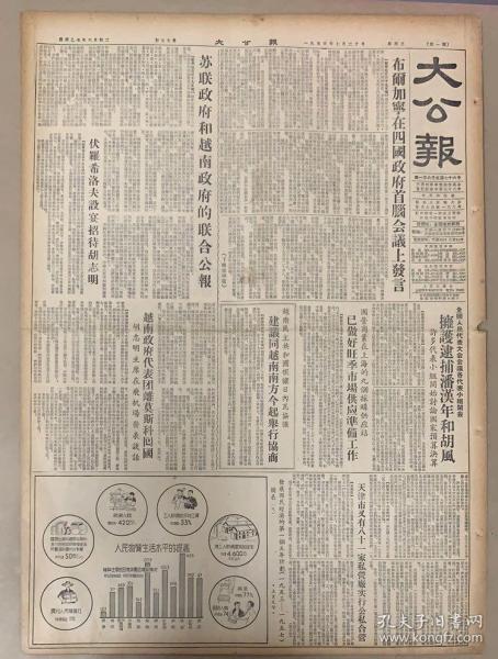 大公报1955年7月20日《1-4版》天津市又有八十一家私营厂实行公私合营
