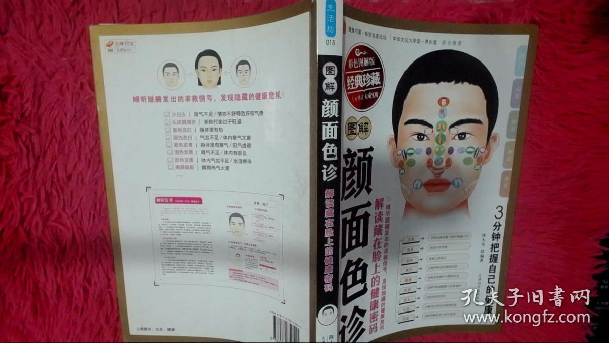 图解颜面色诊