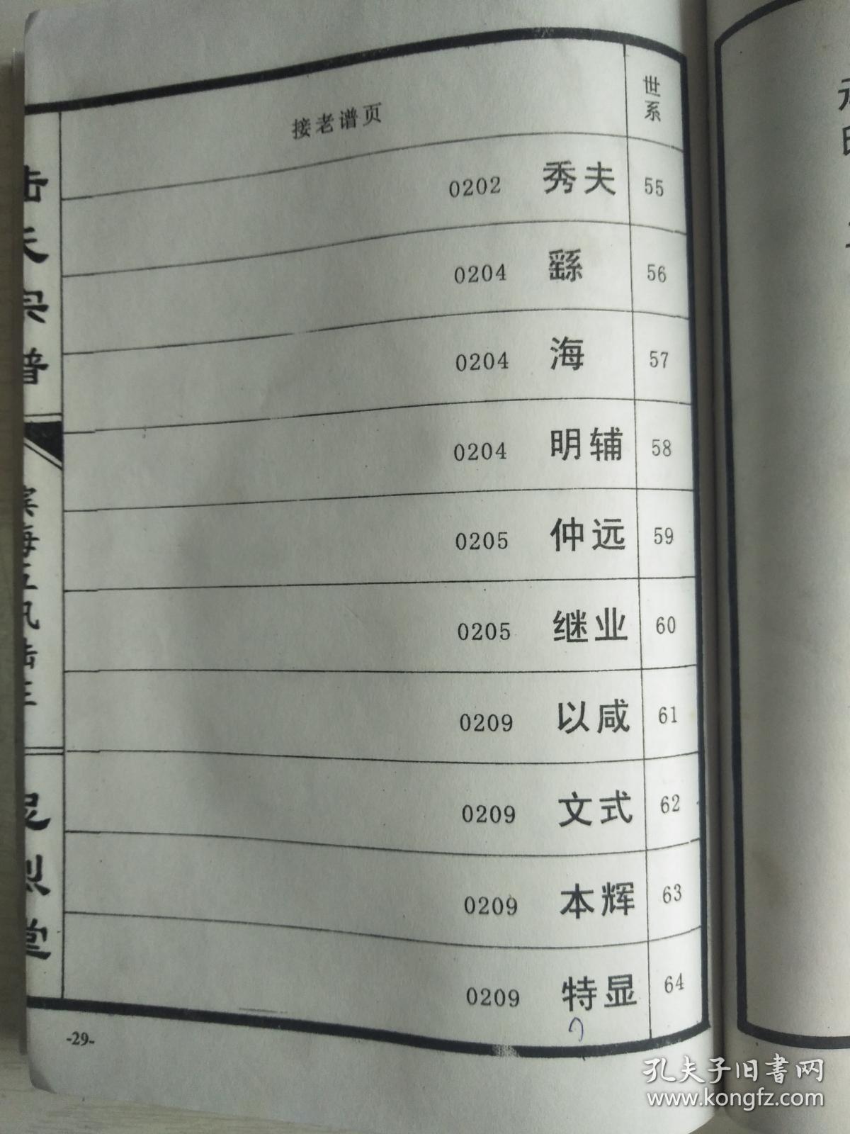 陆氏宗谱忠烈堂秀夫公五汛陆庄支双折页16开70页2007年版建湖美宜家
