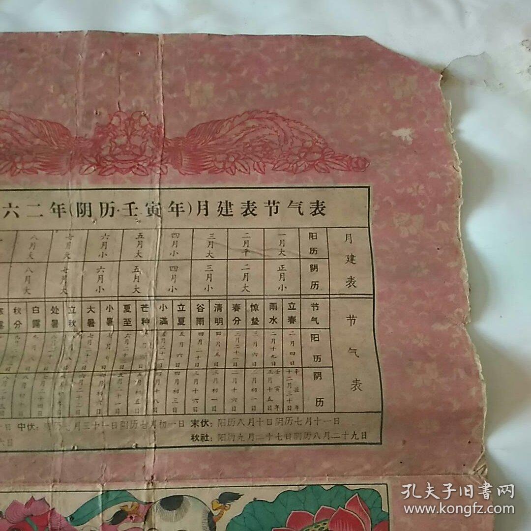 公历一九六二年(1962年(阴历壬寅年)月建表节气表