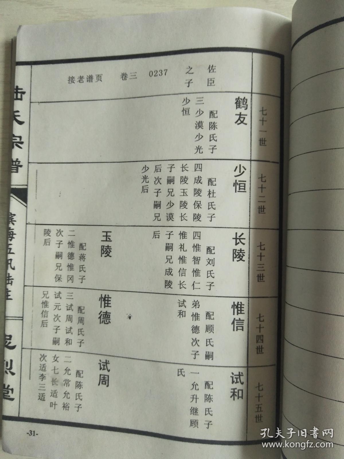 陆氏宗谱忠烈堂秀夫公五汛陆庄支双折页16开70页2007年版建湖美宜家