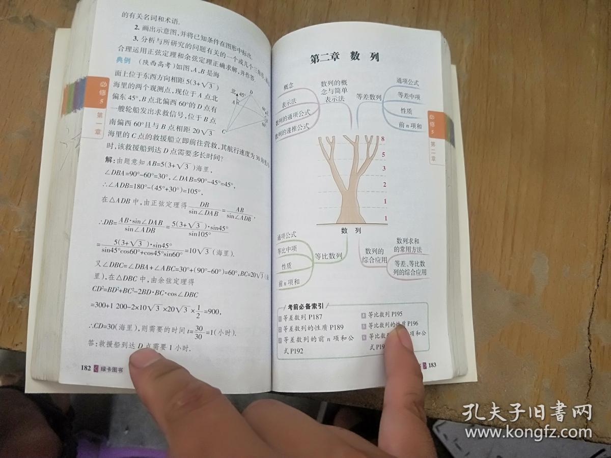 图解速记 高中数学