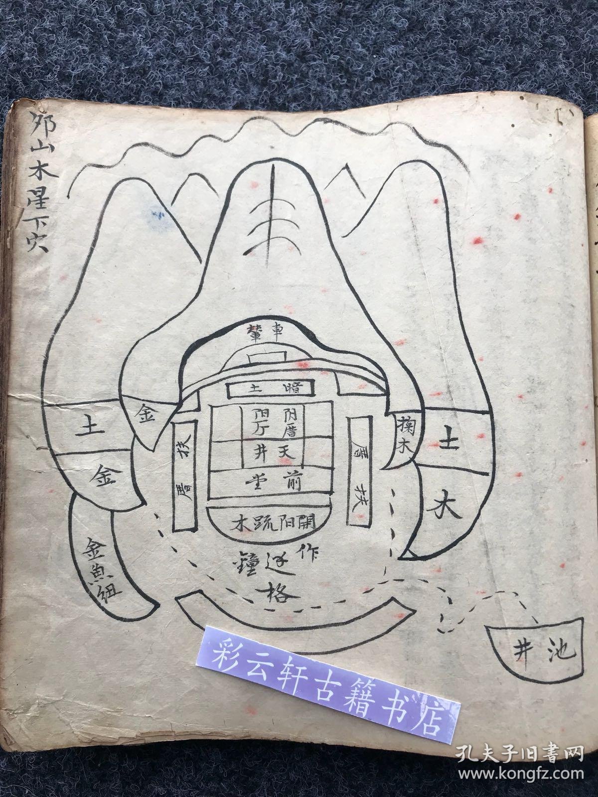 兴国三僚风水秘笈清代写本明山杨公寻龙真诀特厚1册全百余幅图