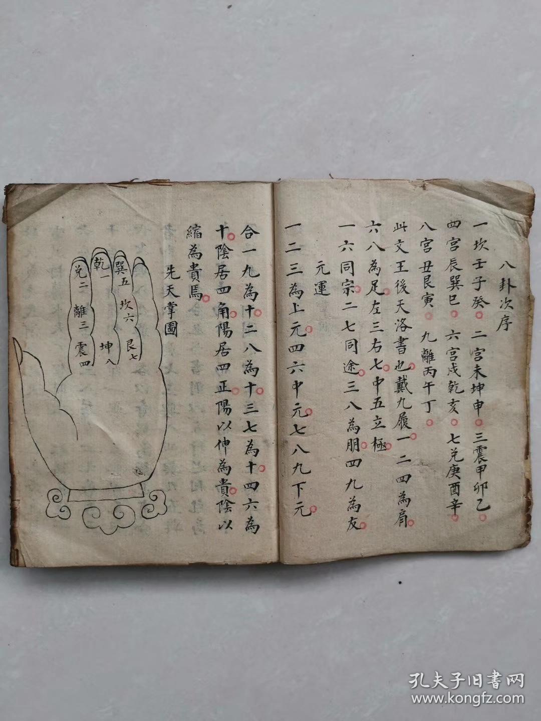 挨水法,水路城门诀,罗经阴阳,水法至诀,六事歌解,要诀,龙祖出脉剥换