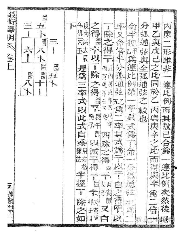 复印件缀术释明二卷古今算学丛书第三之缀术释明割圆密率割圆密率16开