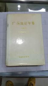 广州统计年鉴1988（精装）