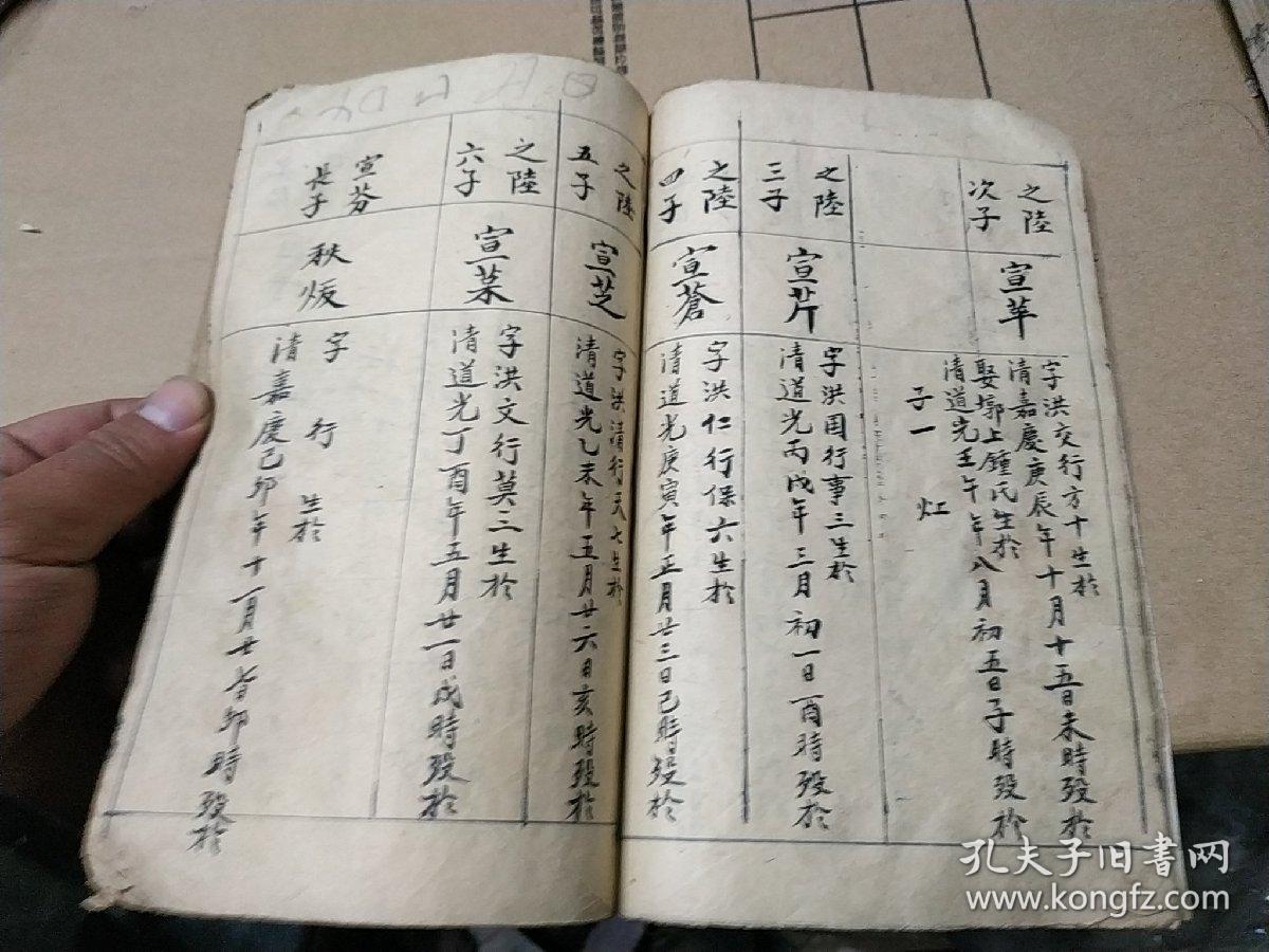 《伍氏族谱》一册,派出伍润公字廷玉号洁泉福建汀州宁化县人仕隆兴路