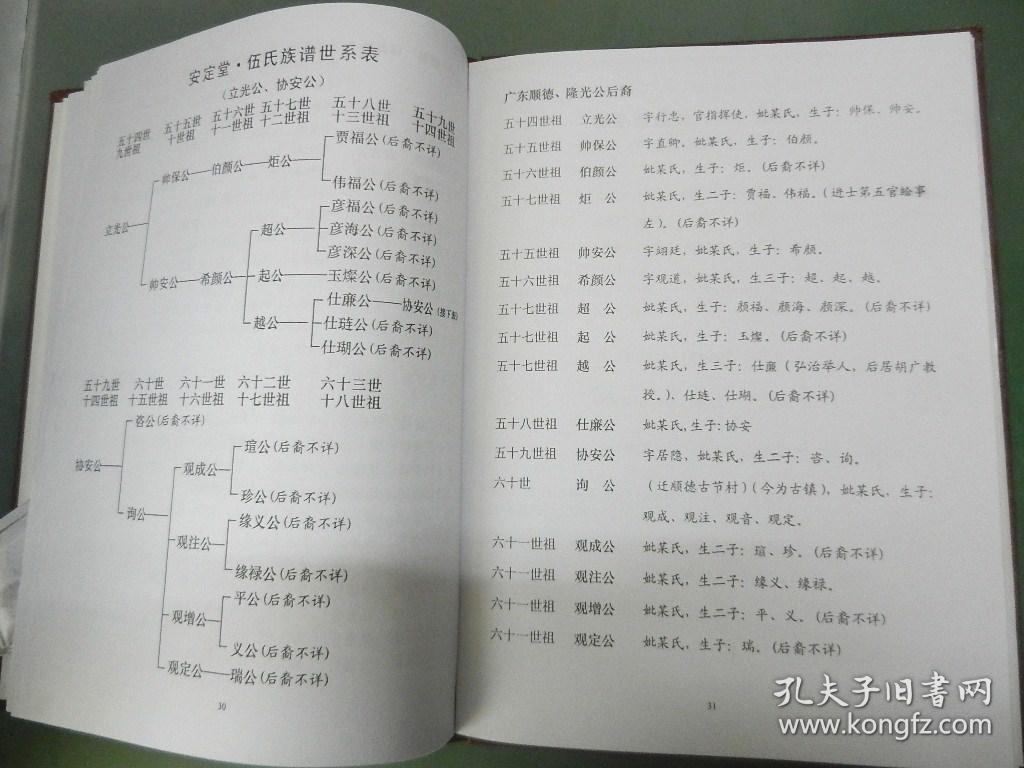 安定堂伍氏族谱新丰支系