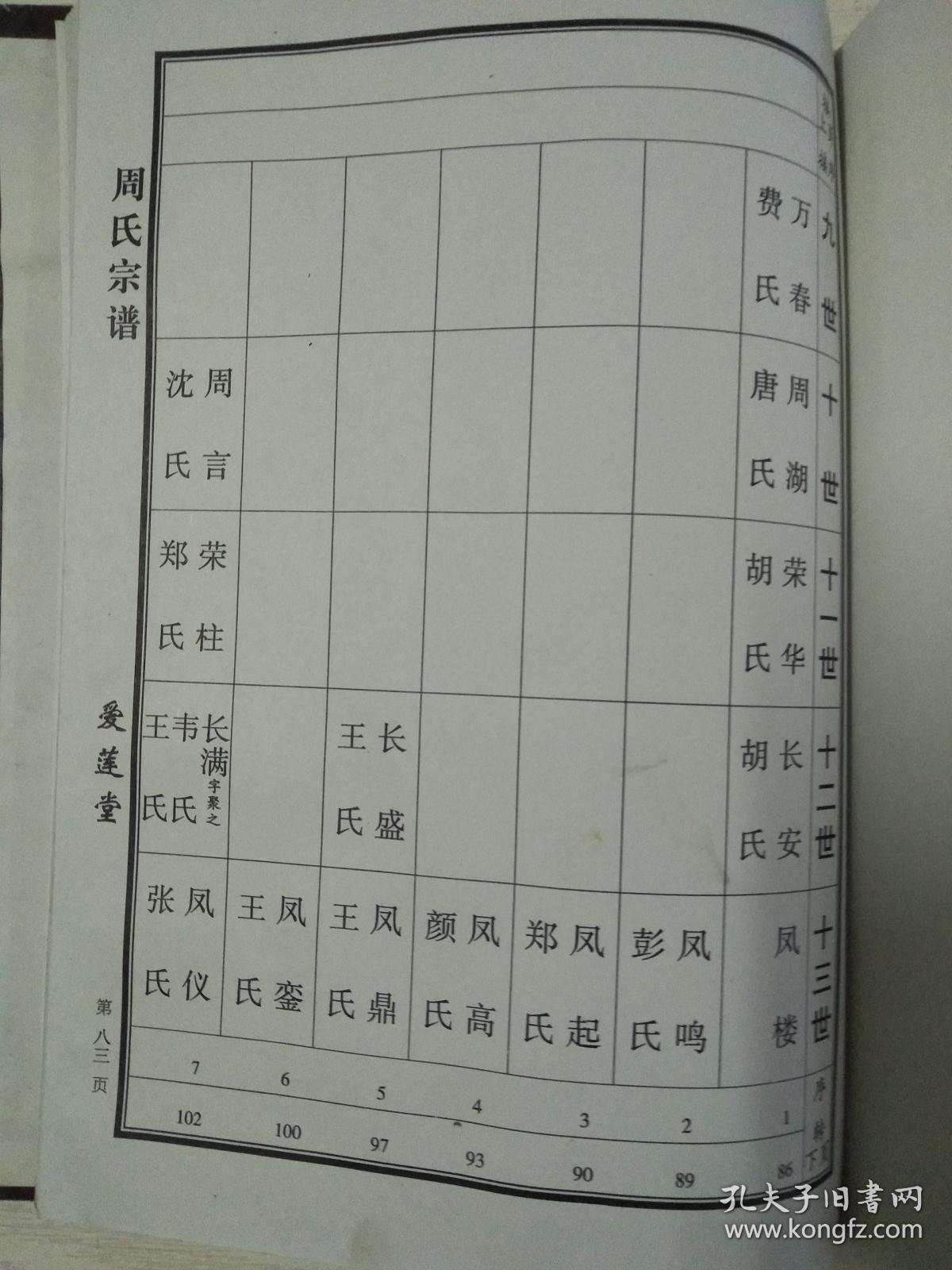 周氏宗谱爱莲堂盐阜支双折页16开142页2007年版售原谱建湖美宜家藏书