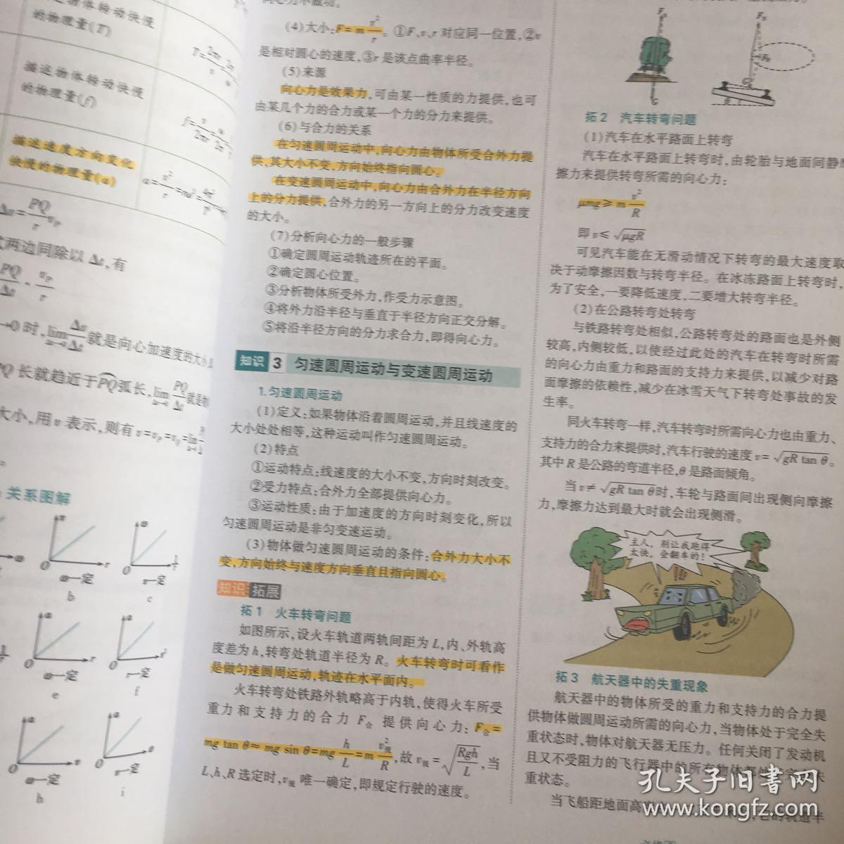 药理学重点知识归纳表格_人体解剖学重点知识归纳_化学中考重点知识归纳