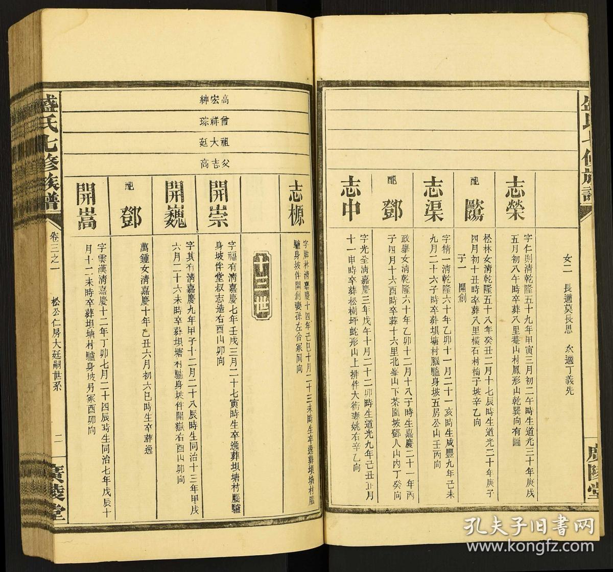 盛氏七修族谱【5卷】复印件