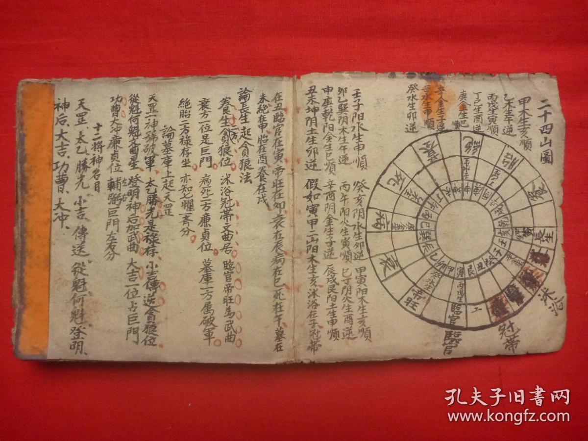 秘本*清代林生生堂一兴号枝青斋写本*吉砂,纳甲选日*劫煞,放水法,安灶