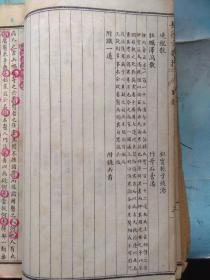 长沙方歌括1册6卷全（民国白纸版）