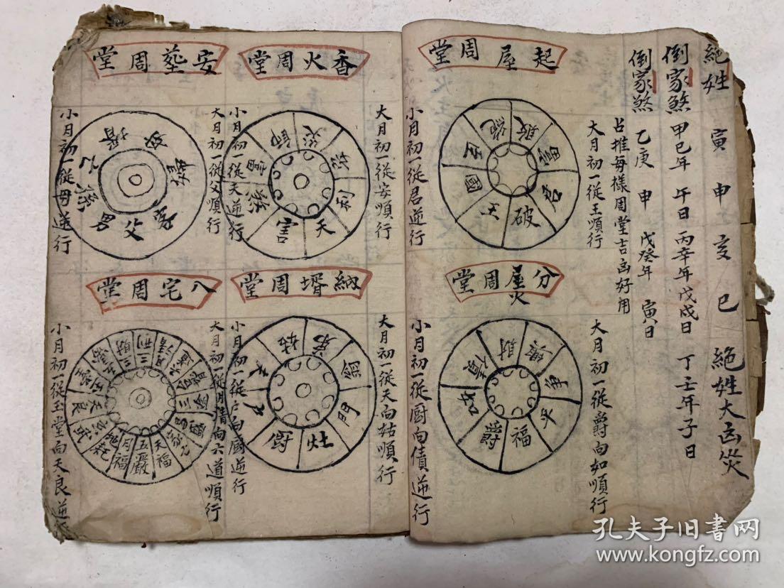 越南回流至中国宗教古书看日子类各种吉凶日带八卦阴阳图厚一册