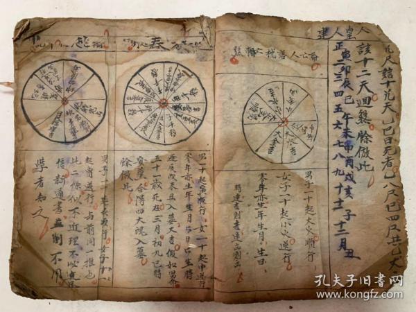 清代宗教手抄本:算日子类带符图(起煞符,借路符,掩天坑,寄丧一阶,退土