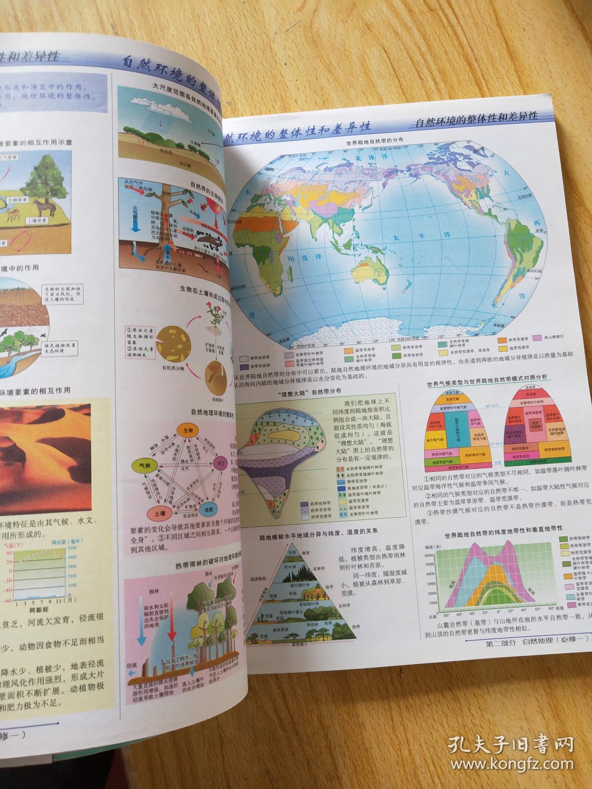 高中地理图文精解导学地图册(新课标)