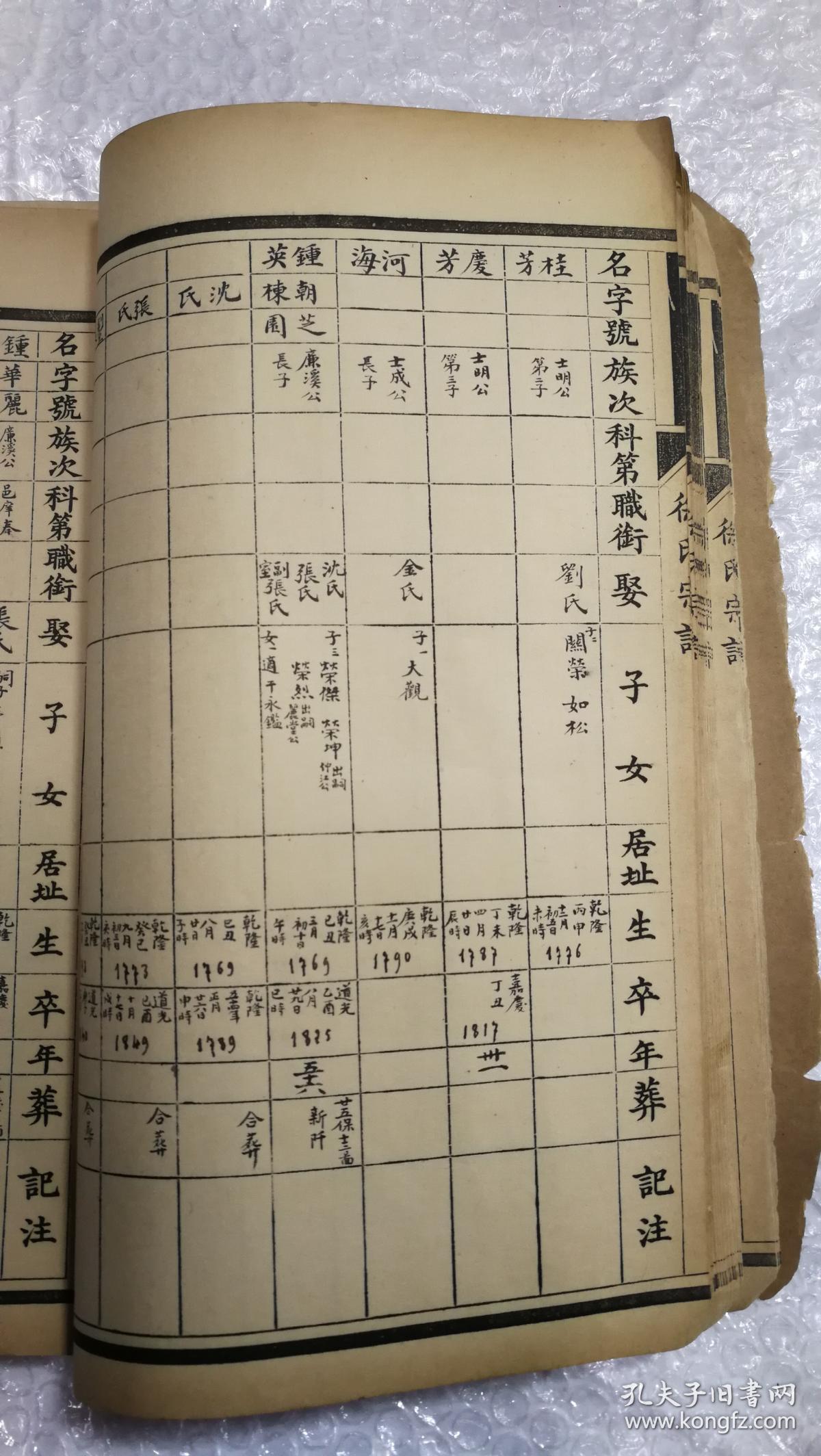 徐氏族谱徐光启林则徐等民国