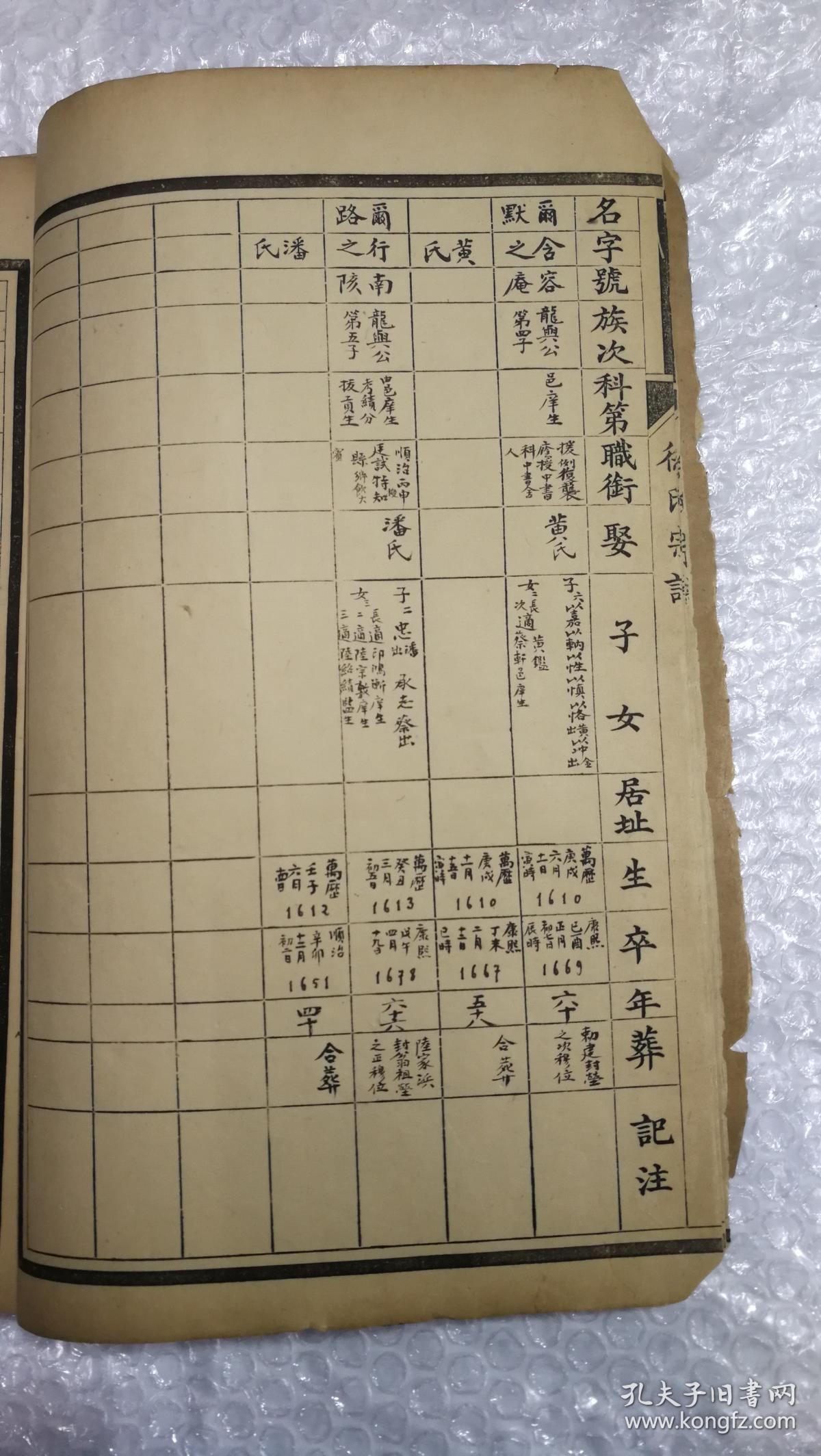 徐氏族谱 徐光启 林则徐等