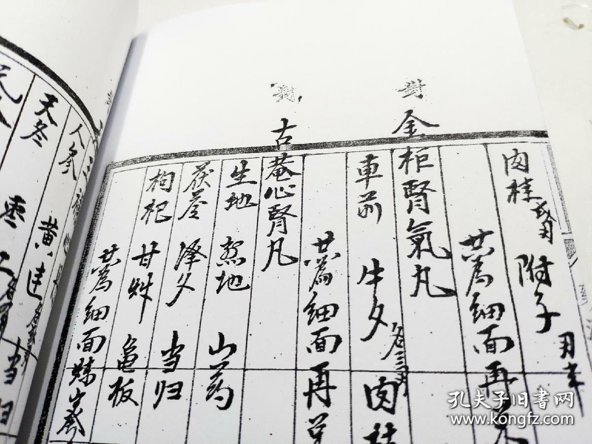 新方五加皮药酒方,新方史国公药酒方,杨氏再生丸,分水神丹,芎菊茶调散