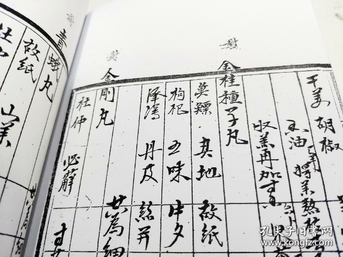 新方五加皮药酒方,新方史国公药酒方,杨氏再生丸,分水神丹,芎菊茶调散
