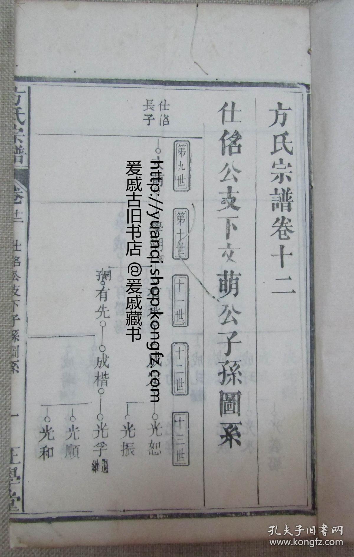 方氏宗谱存九册是书为湖北安徽河南三省交界麻城商城红安等县方姓人合