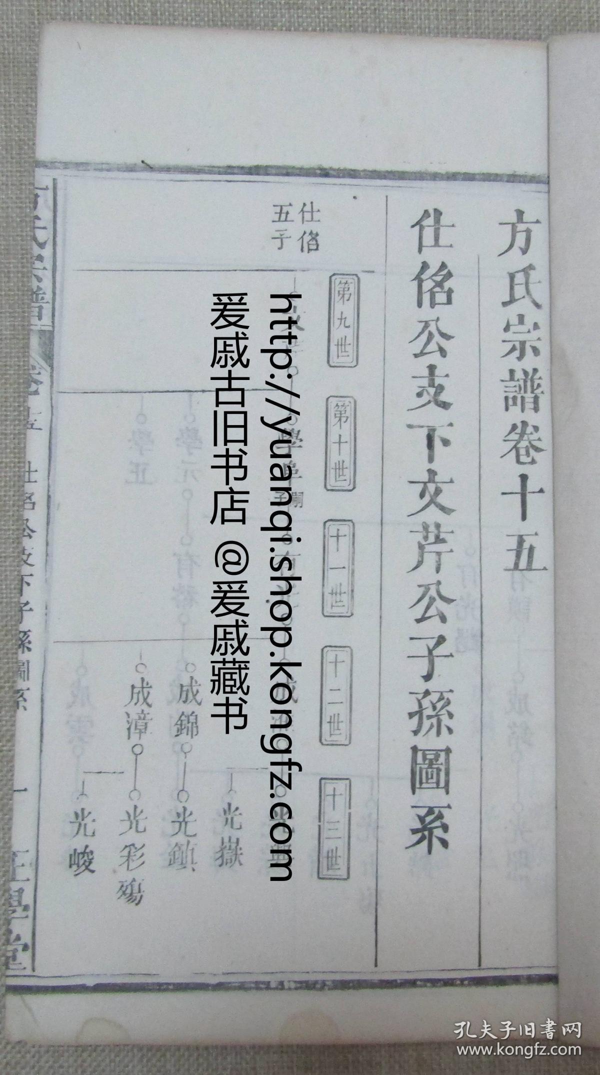 方氏宗谱存九册是书为湖北安徽河南三省交界麻城商城红安等县方姓人合