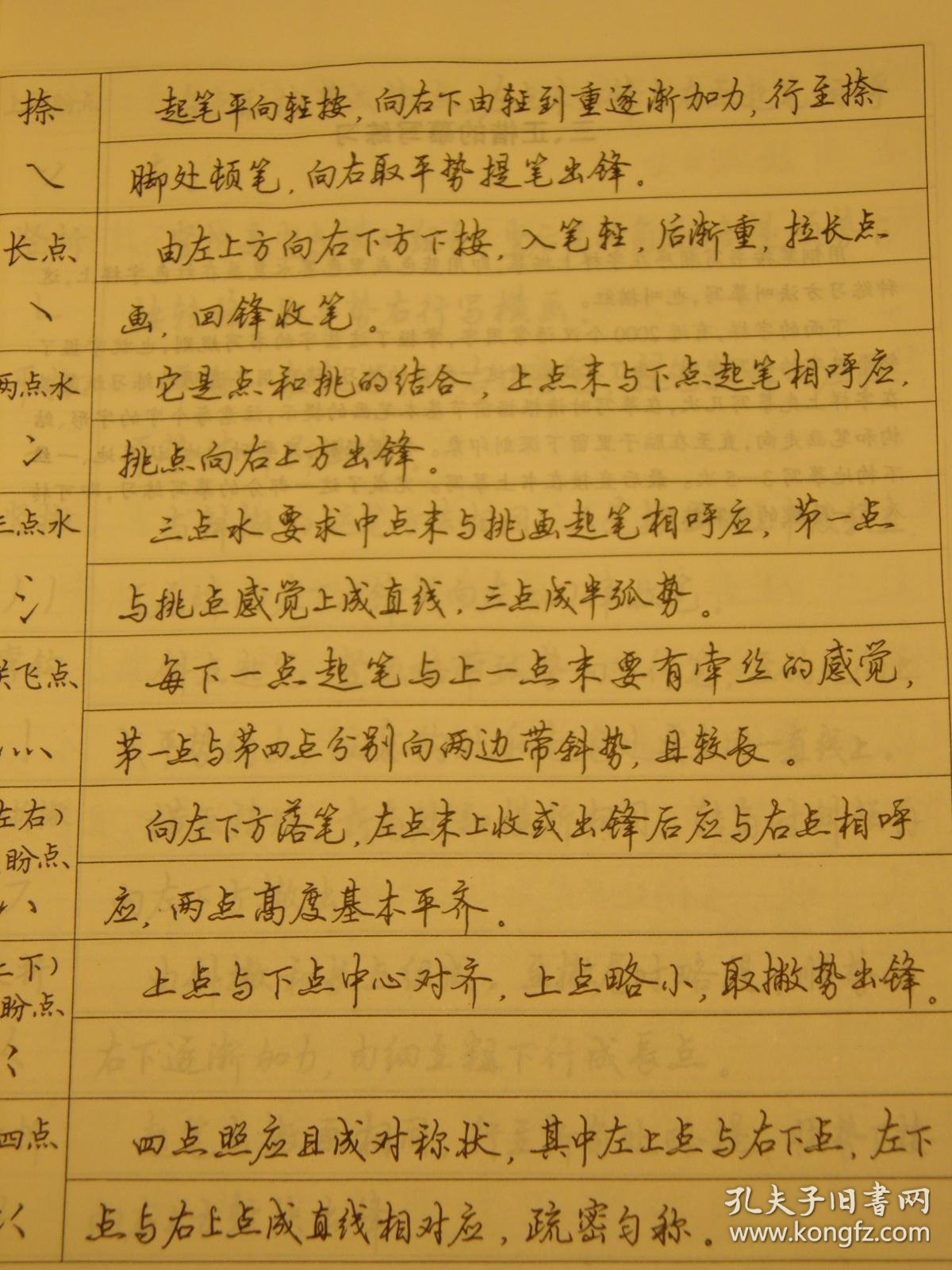【惜墨舫】钢笔字循序练习册:从楷书到行书(修订版) 90年代书籍 书法