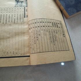 中国古代十大手抄本(线装10卷插图本)￥200.