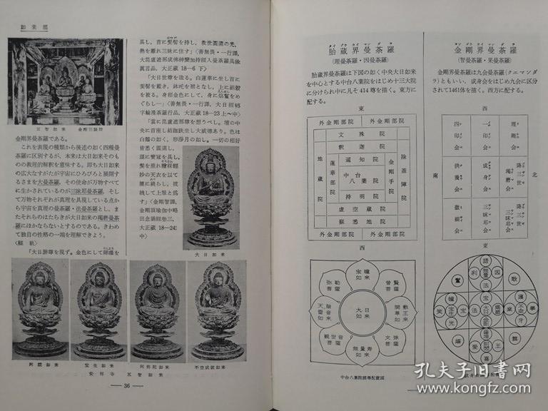 显教美术,密教美术,中国和日本的佛教美术,真言宗东密金胎曼荼罗 不动