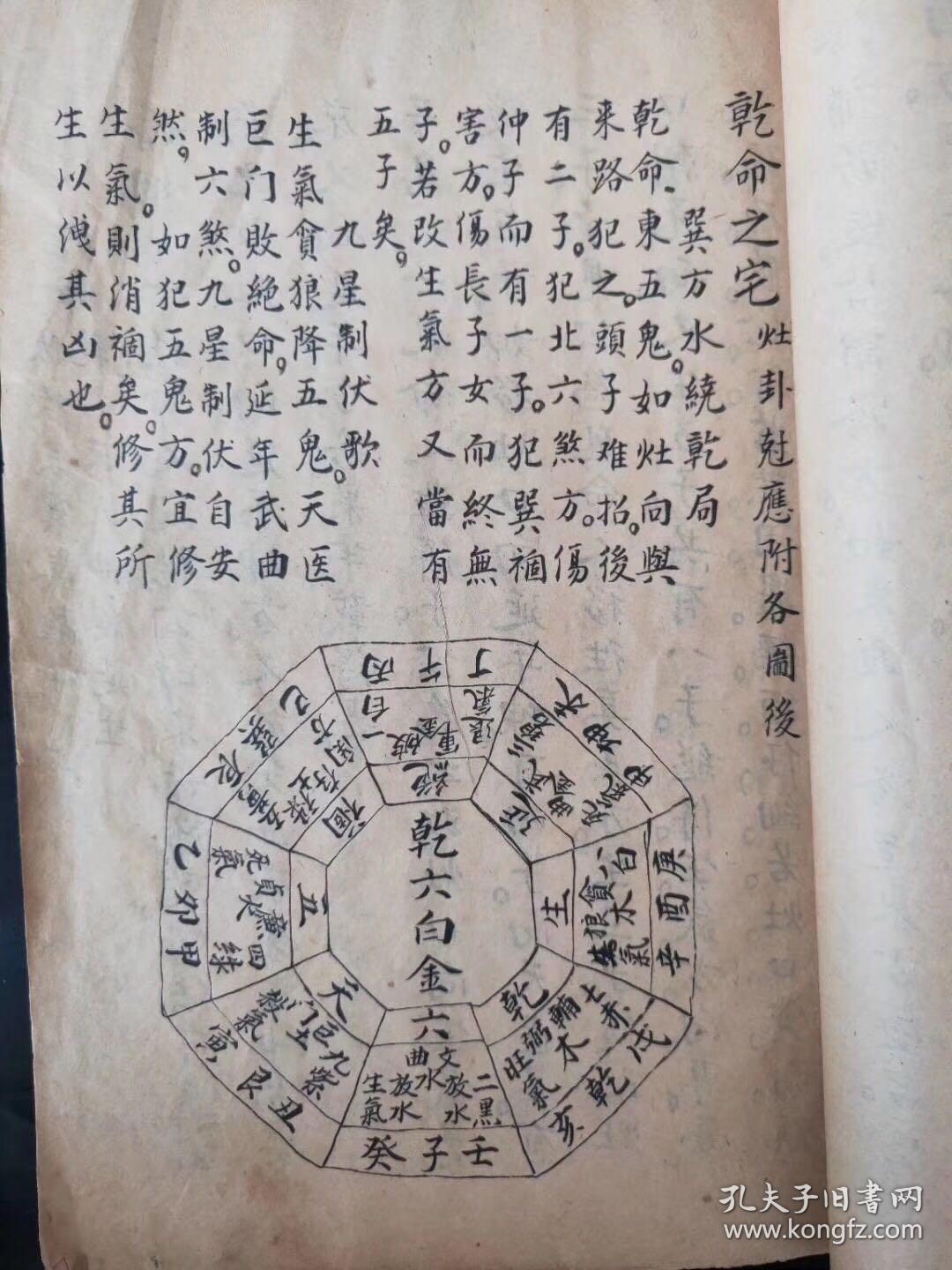 【风水宝笈】清代精写本《杨筠松先生灶卦全书》