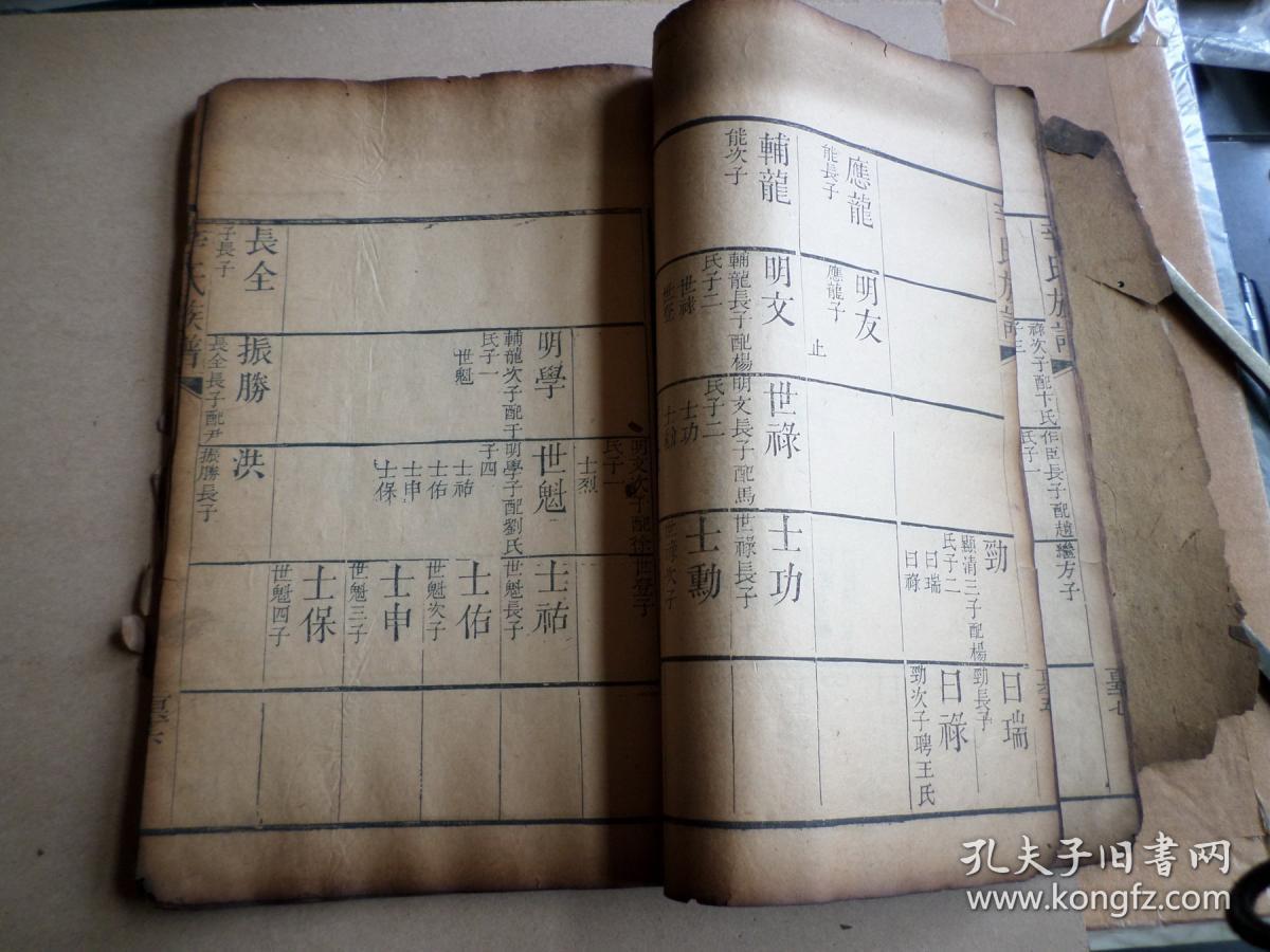 老家谱 木刻本 辛氏族谱 现存 存卷之二 世表上 约130面 卷之四 世表