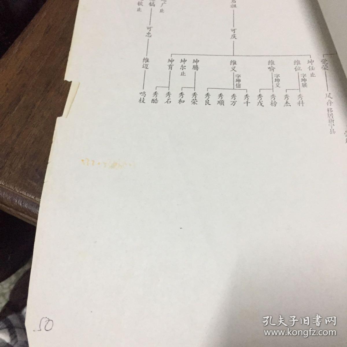 陆丰甲西镇蔡氏族谱,有莆田到饶平东界迁入