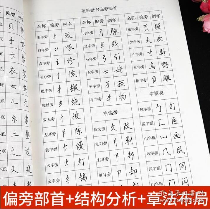 楷书原创硬笔书法教程练字帖书法入门基础教程大学生成人教师老师练字