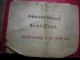 中国粮食公司淮阴支公司1950年第四季度收购供销计划表