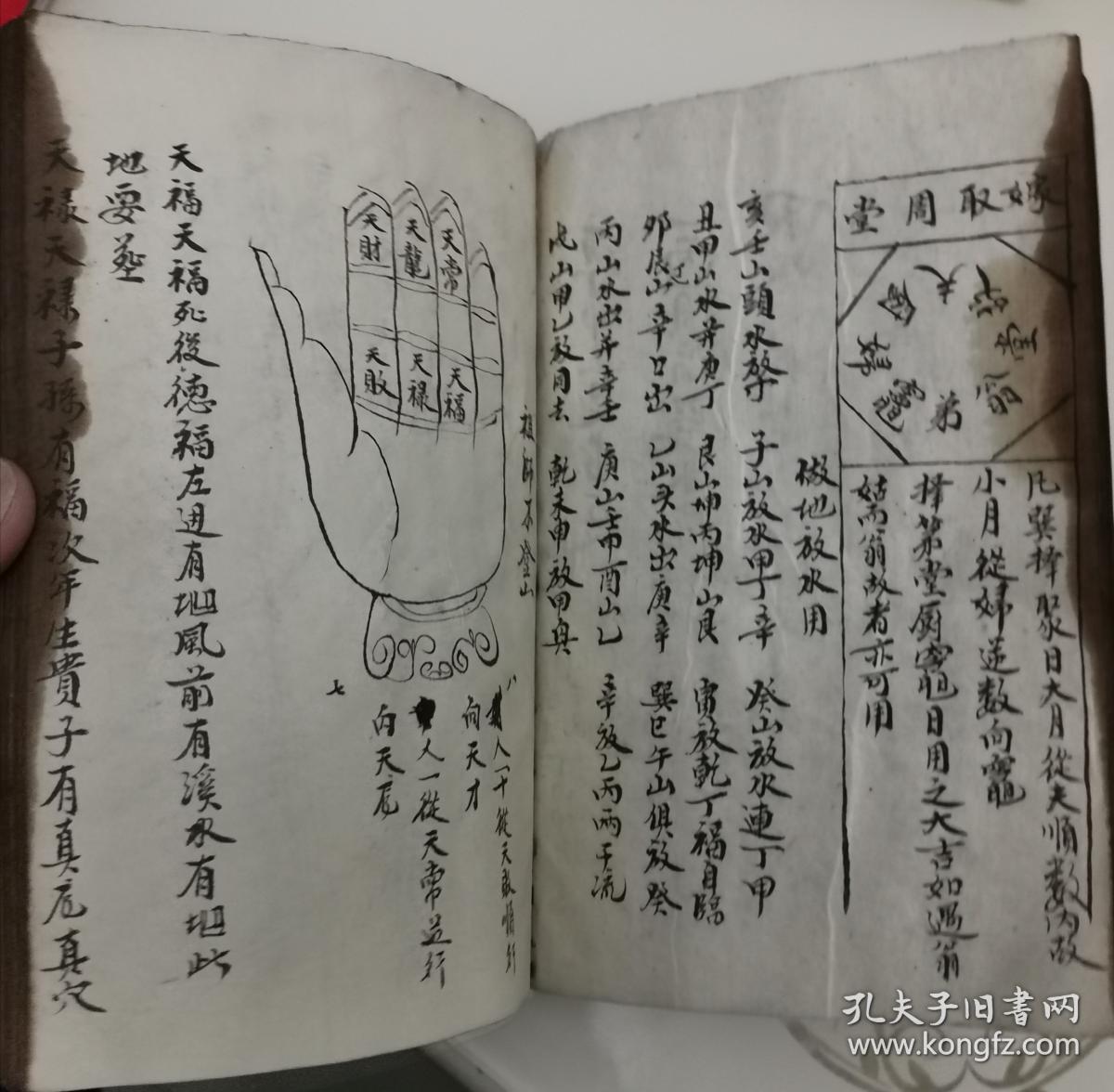 杨公符法地理秘籍,杨公掌法,24山向诀,金刚和合九龙下海符秘,栋缘作灶