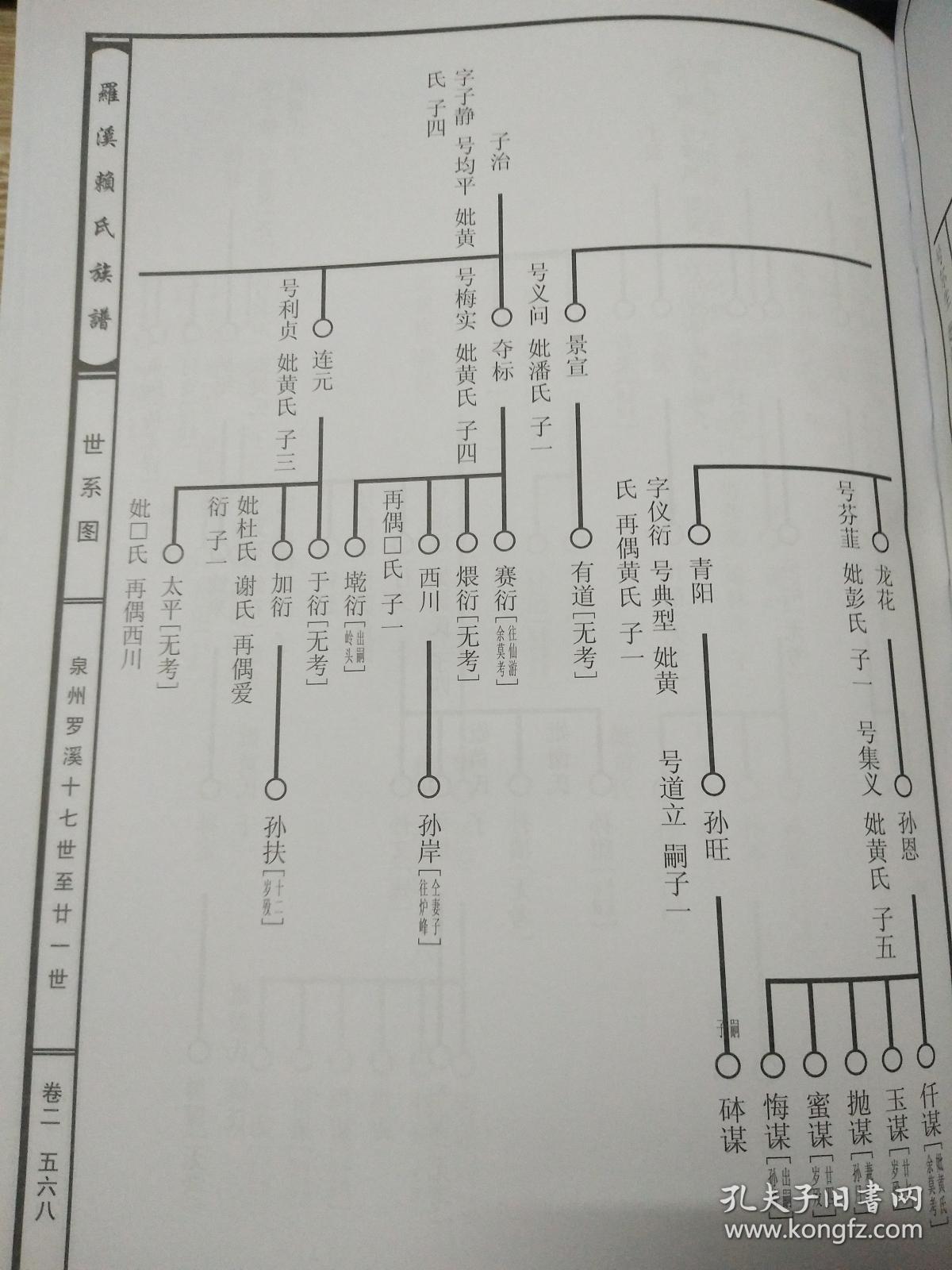 罗溪赖氏族谱贰
