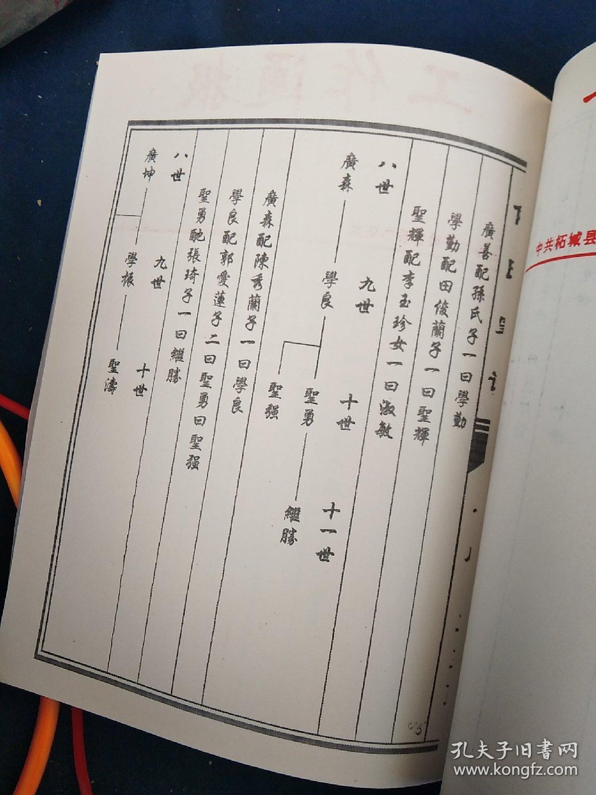 家谱///商丘侯氏家谱///一门候氏