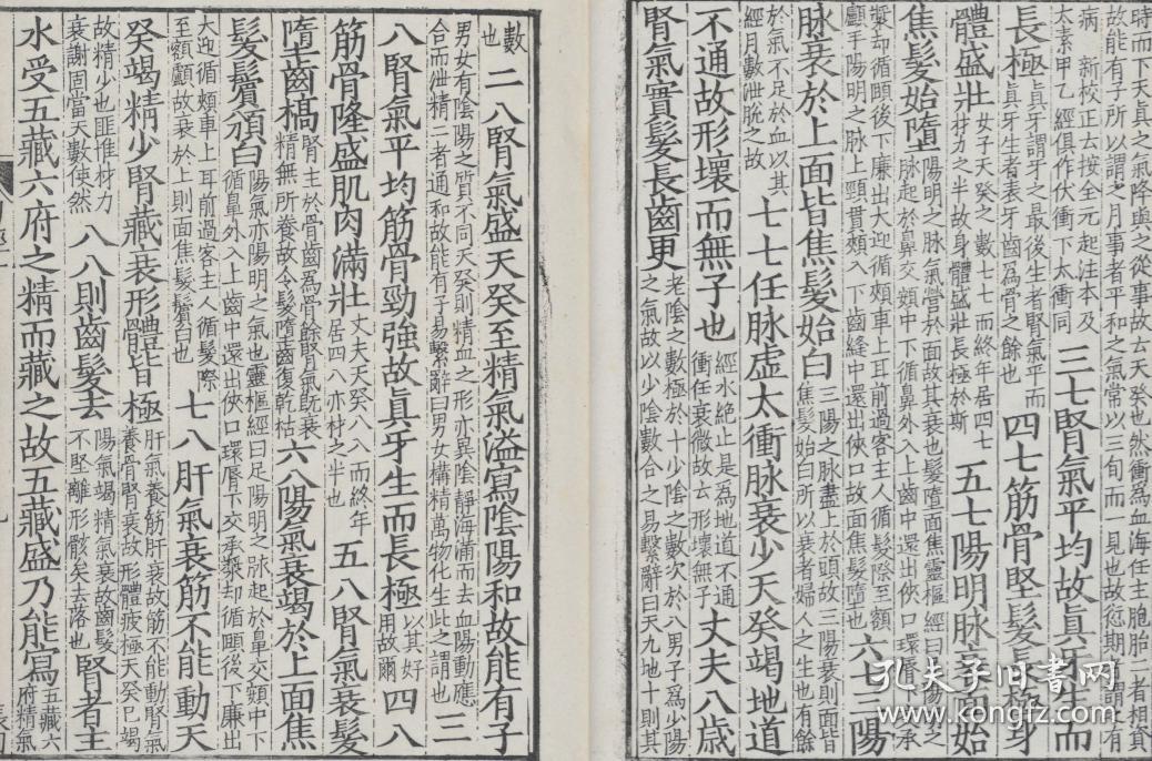 《重广补注黄帝内经素问》简称《素问,》是现存最早