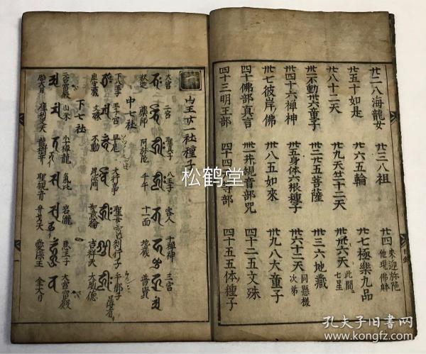 种类 集 1册全 和刻本 汉文 宽文7年 1667年版 内为罗刹女 药师十二明神 十二光佛 观音三十三身 地藏 天王 天童 六天 龙女 八祖 极乐九品 不动三十六童子 身体六根 如来等佛教 密宗诸尊的梵文种子集 并含佛部 明王部 观音 诸天等的梵文真言咒语等