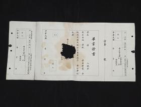 民国时期 国立北京大学空白证书 一张（尺寸28.5*62.5cm）HXTX312495